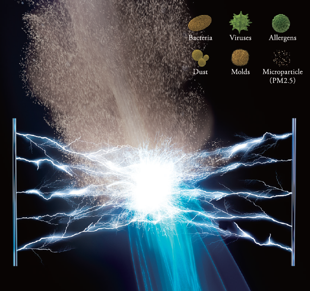 Mitsubishi Electric SIENINIS MSZ-LN serijos 6.1 kW oro kondicionieriaus komplektas, įvairių spalvų Karšti Vėjai Mitsubishi Electric SIENINIS MSZ-LN serijos 6.1 kW oro kondicionieriaus komplektas, įvairių spalvų plasmaquadplus 1